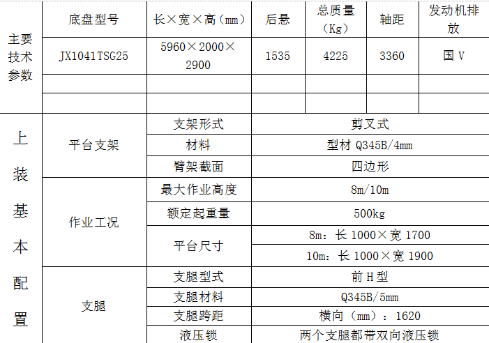 江鈴順達(dá)10米升降平臺(tái)