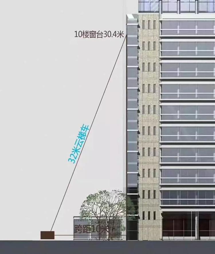 32米藍(lán)牌云梯車江鈴雙排座云梯車-搬家作業(yè)車廠家直銷