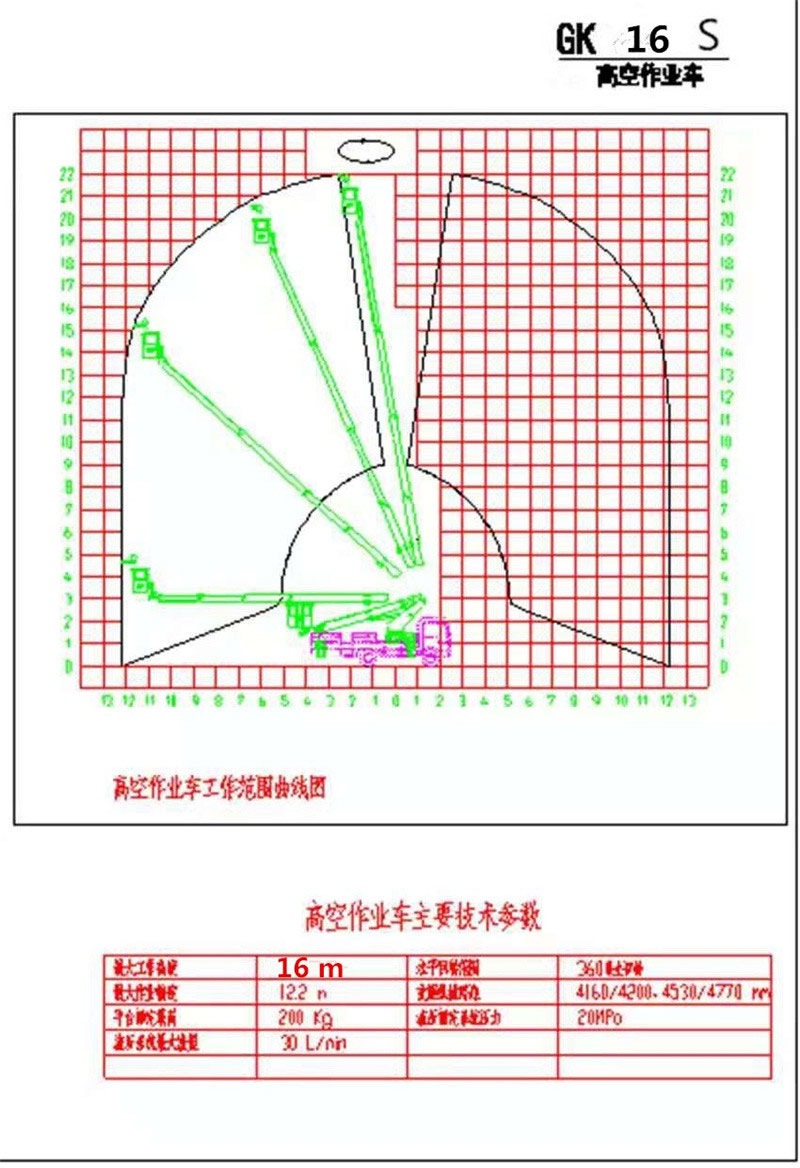國六東風途逸16米高空作業(yè)車