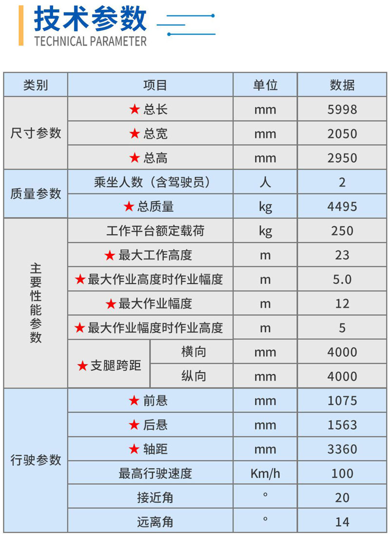 國六江鈴23m藍(lán)牌高空作業(yè)車
