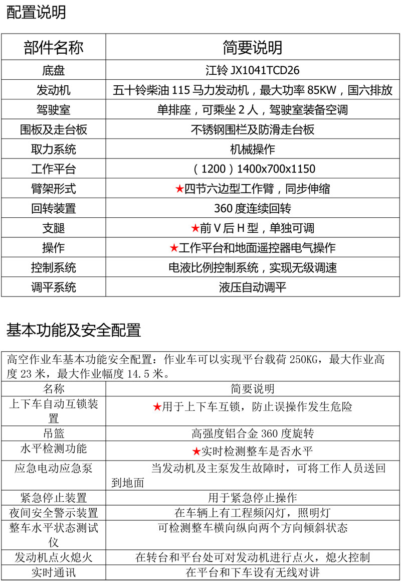 藍(lán)牌23米直臂伸縮式高空作業(yè)車