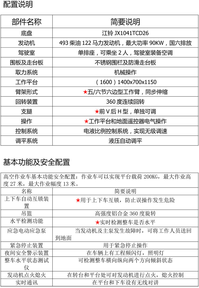 藍(lán)牌25-27米直臂伸縮式高空作業(yè)車