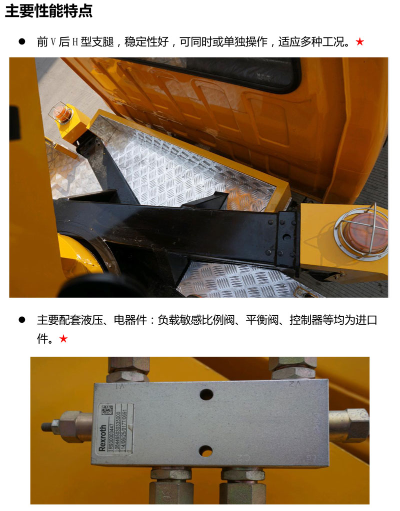 藍(lán)牌25-27米直臂伸縮式高空作業(yè)車