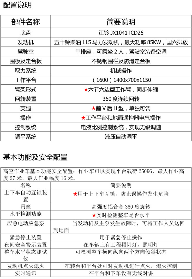 江鈴藍牌27米直臂伸縮式高空作業(yè)車