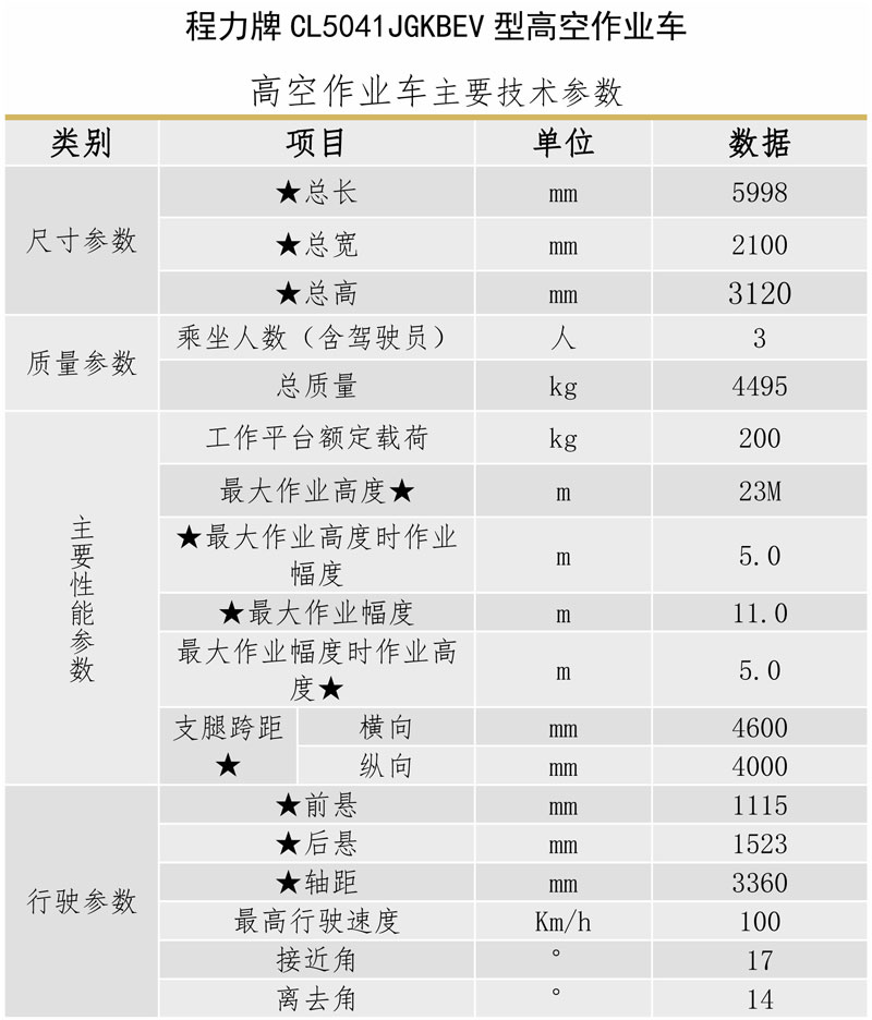 純電動江鈴23米高空作業(yè)車